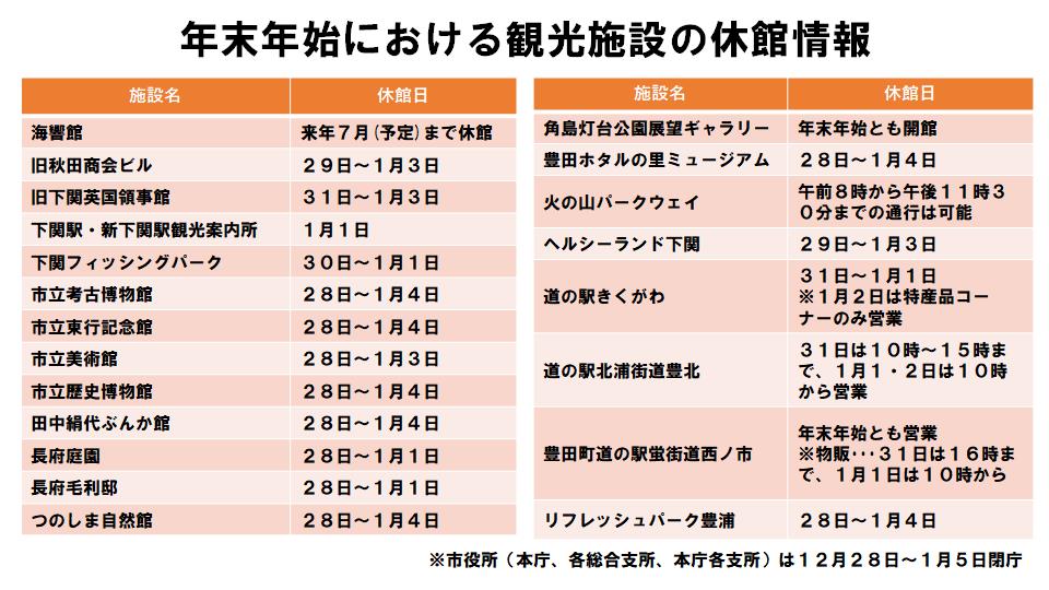 年末年始における観光施設の休館情報